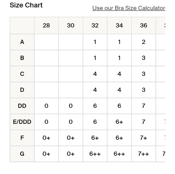 Knix WingWoman Contour Bra Beige Size 6+ - Picture 7 of 7